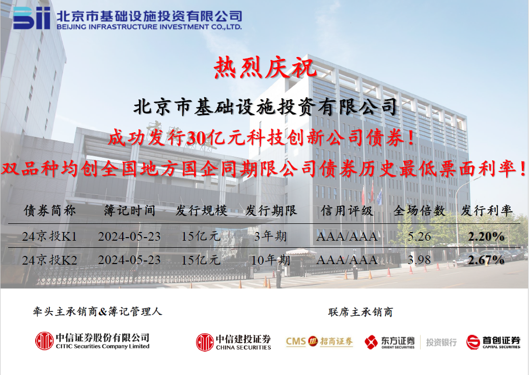 ob电竞·(中国游)电子竞技平台