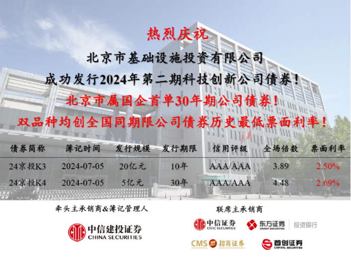 ob电竞公司乐成刊行北京市属国企首单30年期公司债券！