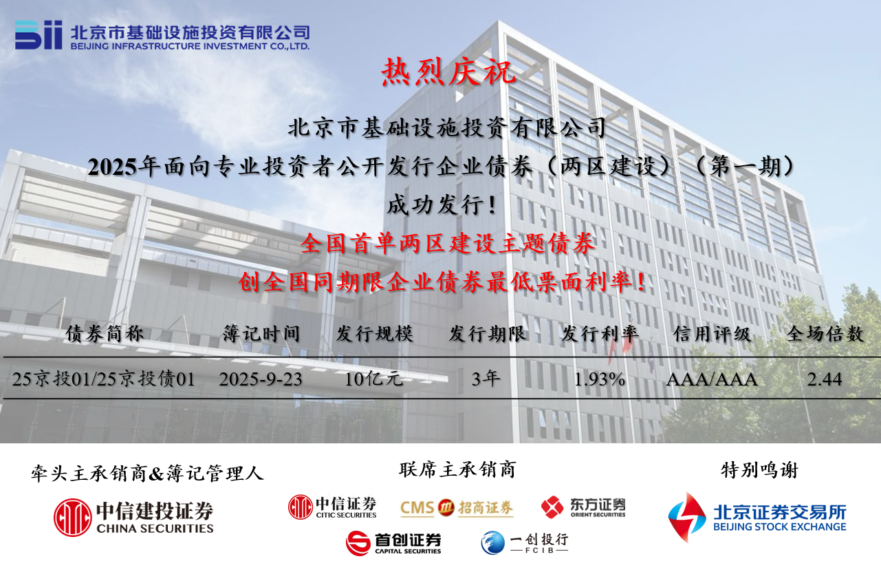 ob电竞公司乐成刊行天下首单“两区建设”债券，，票面利率创天下同限期企业债券历史新低